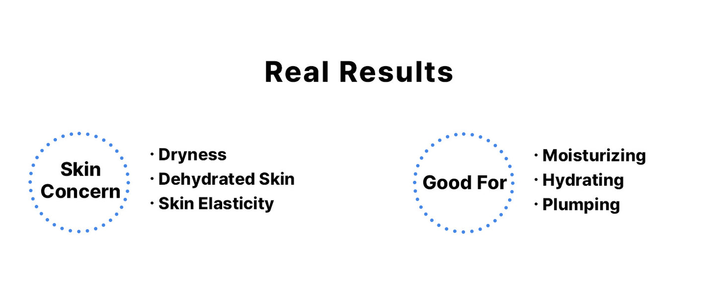 COSRX Hyaluronic Acid Moisturizing Cream, Long-lasting Hydration, Rich Moisturizer for Sensitive Skin 3.52 oz / 100g, Korean Skin Care, Animal Testing Free, Parabens Free