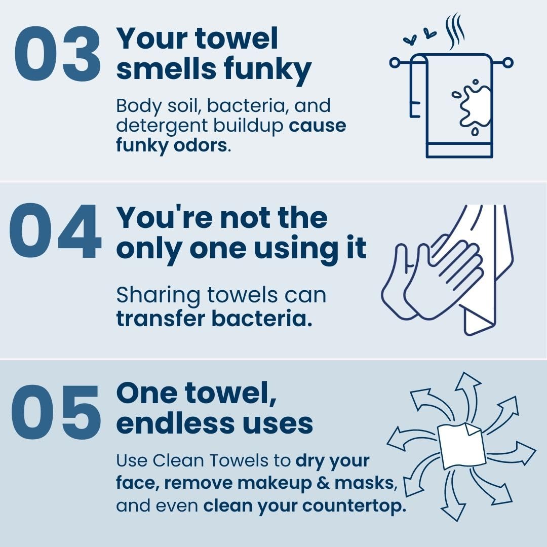 Clean Skin Club Clean Towels XL, USDA Certified 100% Biobased Dermatologist Approved Disposable Face Towelette, Facial Washcloth, Makeup Remover Dry Wipes, Ultra Soft