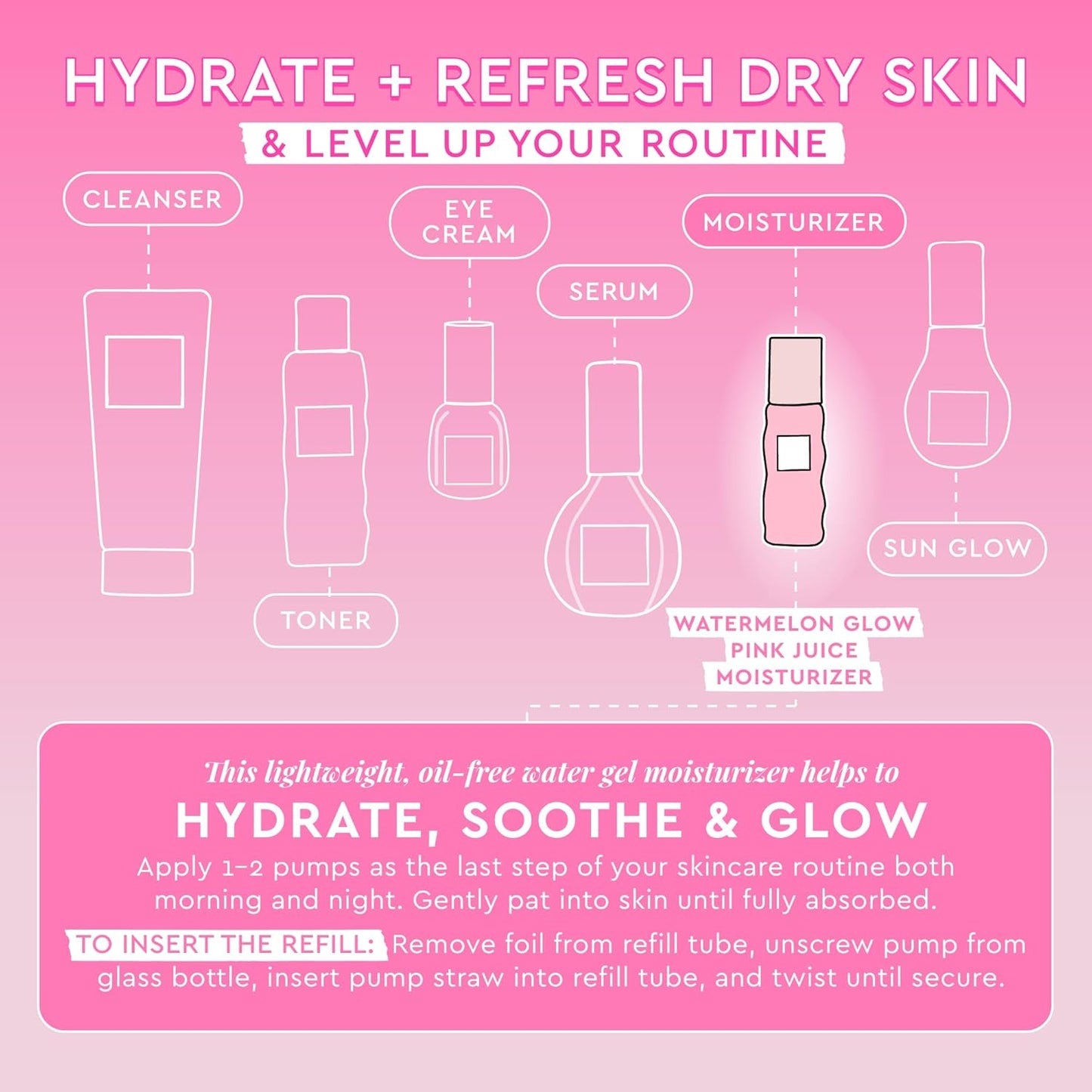 Glow Recipe Pink Juice Hydrating Face Moisturizer for Women & Men - Korean Skin Care Moisturizer with Hyaluronic Acid for Glass Skin - Lightweight Gel Moisturizer for Dry Skin (25ml)